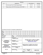 MIL DSCC 5962-91729B MIL DSCC 5962-91729B