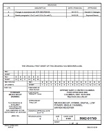 MIL DSCC 5962-91749B MIL DSCC 5962-91749B