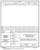 MIL DSCC 5962-91752A MIL DSCC 5962-91752A