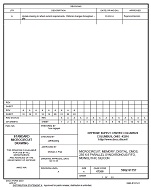 MIL DSCC 5962-91757A MIL DSCC 5962-91757A