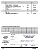 MIL DSCC 5962-91758G MIL DSCC 5962-91758G