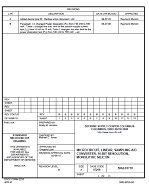 MIL DSCC 5962-91770B MIL DSCC 5962-91770B