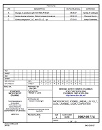 MIL DSCC 5962-91774C MIL DSCC 5962-91774C