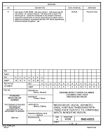 MIL DSCC 5962-92023A MIL DSCC 5962-92023A