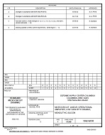 MIL DSCC 5962-92030D MIL DSCC 5962-92030D