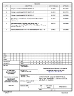 MIL DSCC 5962-92034F MIL DSCC 5962-92034F