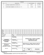 MIL DSCC 5962-92041B MIL DSCC 5962-92041B