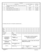 MIL DSCC 5962-92042F MIL DSCC 5962-92042F