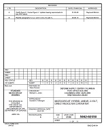 MIL DSCC 5962-92050B MIL DSCC 5962-92050B