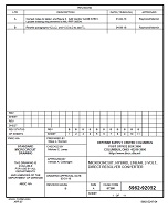 MIL DSCC 5962-92052B MIL DSCC 5962-92052B
