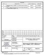 MIL DSCC 5962-92111B MIL DSCC 5962-92111B