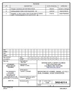 MIL DSCC 5962-92114C MIL DSCC 5962-92114C