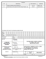 MIL DSCC 5962-92158B MIL DSCC 5962-92158B