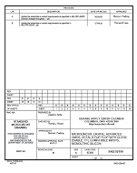MIL DSCC 5962-92190B MIL DSCC 5962-92190B