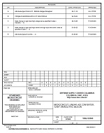 MIL DSCC 5962-93060E