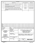MIL DSCC 5962-93093D MIL DSCC 5962-93093D