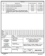 MIL DSCC 5962-93162E MIL DSCC 5962-93162E