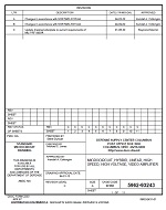 MIL DSCC 5962-93243C MIL DSCC 5962-93243C