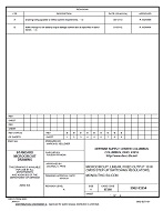 MIL DSCC 5962-93254B MIL DSCC 5962-93254B