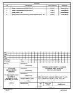 MIL DSCC 5962-93262D MIL DSCC 5962-93262D