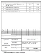 MIL DSCC 5962-93265D MIL DSCC 5962-93265D