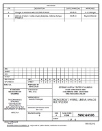 MIL DSCC 5962-94506B MIL DSCC 5962-94506B