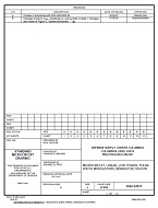 MIL DSCC 5962-94513B MIL DSCC 5962-94513B