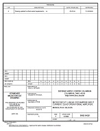 MIL DSCC 5962-94521A MIL DSCC 5962-94521A