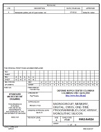 MIL DSCC 5962-94524A MIL DSCC 5962-94524A