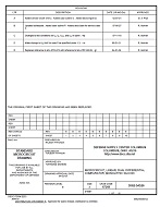 MIL DSCC 5962-94526E MIL DSCC 5962-94526E