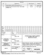 MIL DSCC 5962-94528B MIL DSCC 5962-94528B