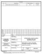 MIL DSCC 5962-94572A MIL DSCC 5962-94572A