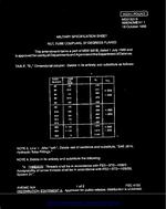 MIL MS51531B Amendment 1 MIL MS51531B Amendment 1
