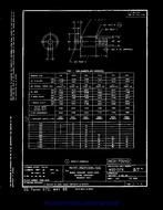 MIL MS51576A MIL MS51576A