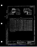 MIL MS51813E MIL MS51813E