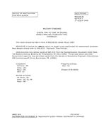 MIL MS51813E Notice 1 – Inactivation MIL MS51813E Notice 1 - Inactivation