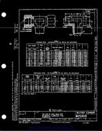 MIL MS51818E MIL MS51818E