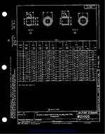 MIL MS51825G MIL MS51825G