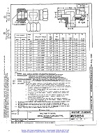 MIL MS51854C