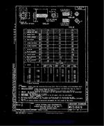MIL MS51869 MIL MS51869