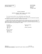 MIL MS51893A Notice 1 – Inactivation MIL MS51893A Notice 1 - Inactivation