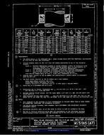 MIL MS51915D MIL MS51915D