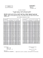 MIL MS51922E Notice 2 – Cancellation MIL MS51922E Notice 2 - Cancellation