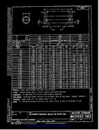 MIL MS51932 MIL MS51932
