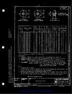 MIL MS51941B MIL MS51941B