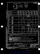 MIL MS51945A MIL MS51945A