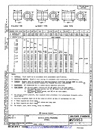 MIL MS51953C MIL MS51953C