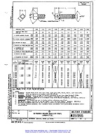 MIL MS51955A MIL MS51955A