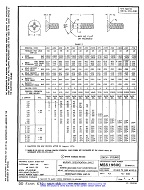 MIL MS51960C MIL MS51960C