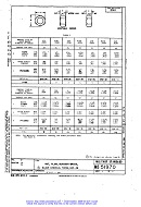 MIL MS51970A MIL MS51970A
